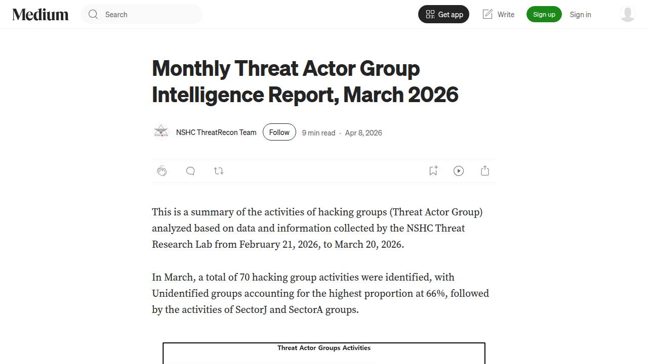 Thumbnail for Monthly Threat Actor Group Intelligence Report, March 2026