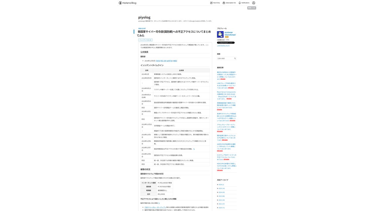 Thumbnail for 韓国軍サイバー司令部(国防網)への不正アクセスについてまとめてみた