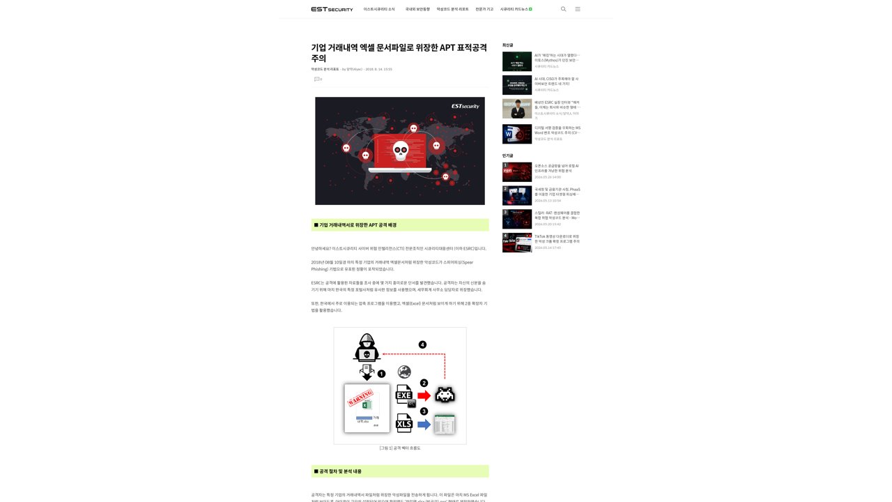 Thumbnail for 기업 거래내역 엑셀 문서파일로 위장한 APT 표적공격 주의