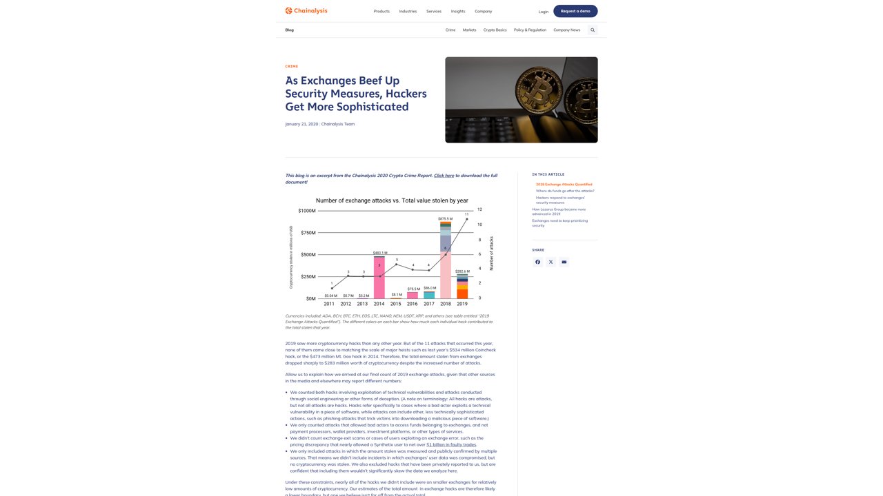 Thumbnail for As Exchanges Beef Up Security Measures, Hackers Get More Sophisticated