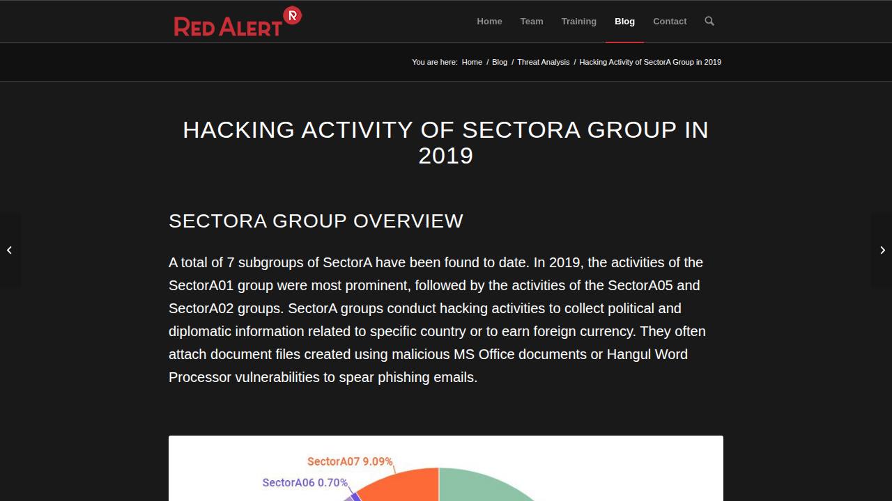 Thumbnail for HACKING ACTIVITY OF SECTORA GROUP IN 2019