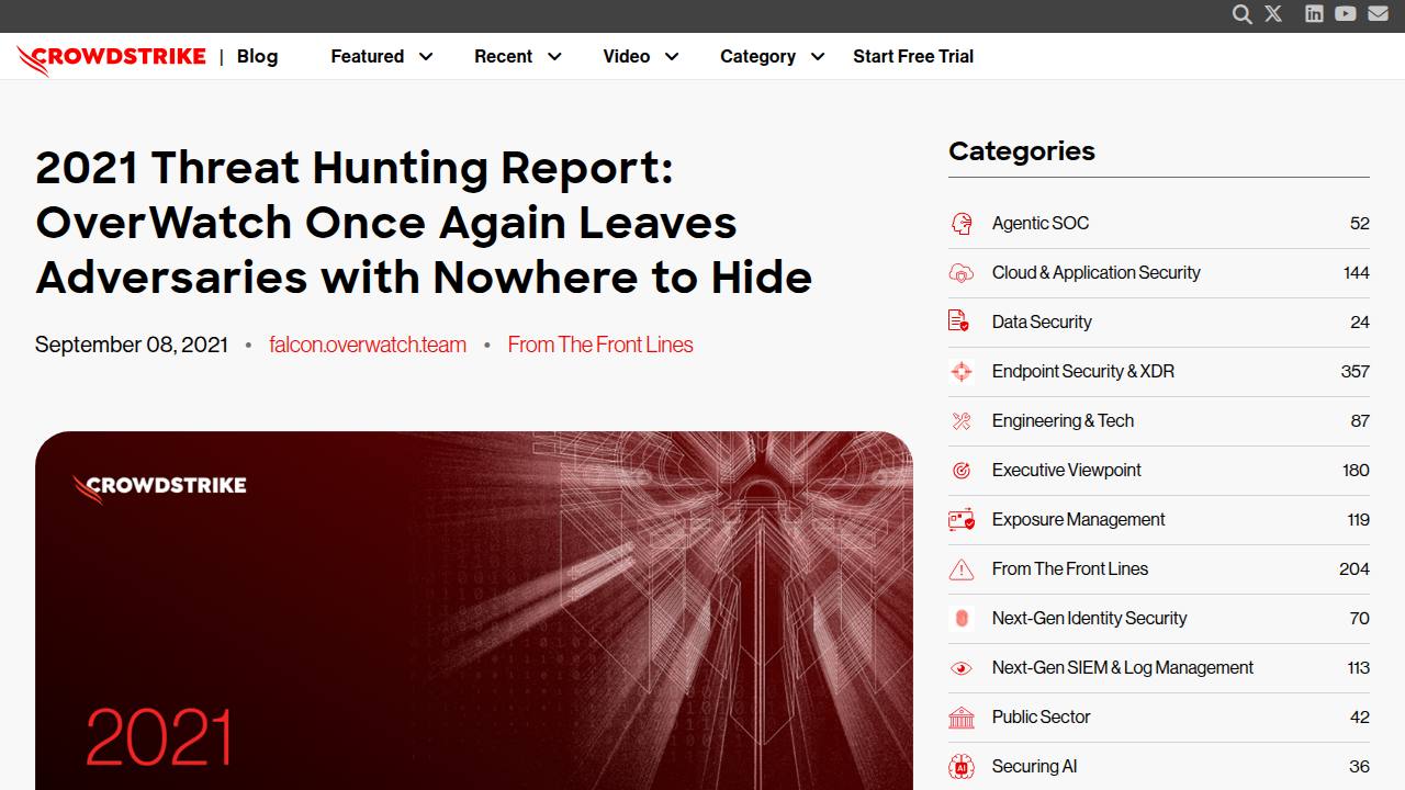 Thumbnail for 2021 Threat Hunting Report