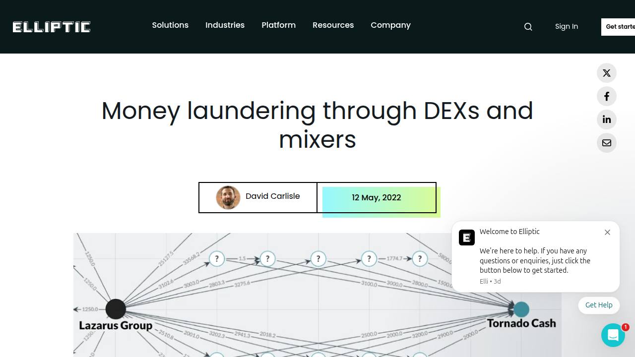 Thumbnail for Money Laundering Through DEXs and Mixers