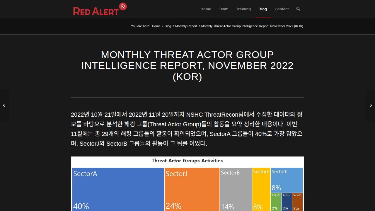 Thumbnail for MONTHLY THREAT ACTOR GROUP INTELLIGENCE REPORT, NOVEMBER 2022 (KOR)