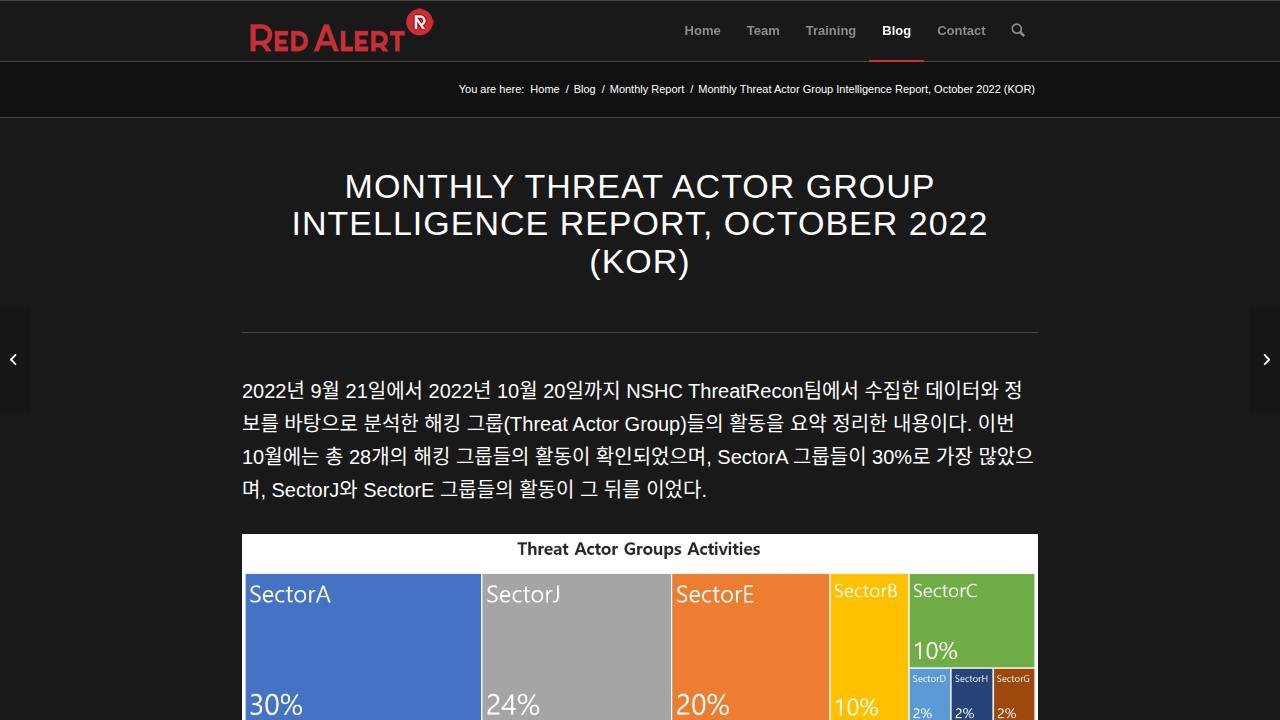 Thumbnail for MONTHLY THREAT ACTOR GROUP INTELLIGENCE REPORT, OCTOBER 2022 (KOR)