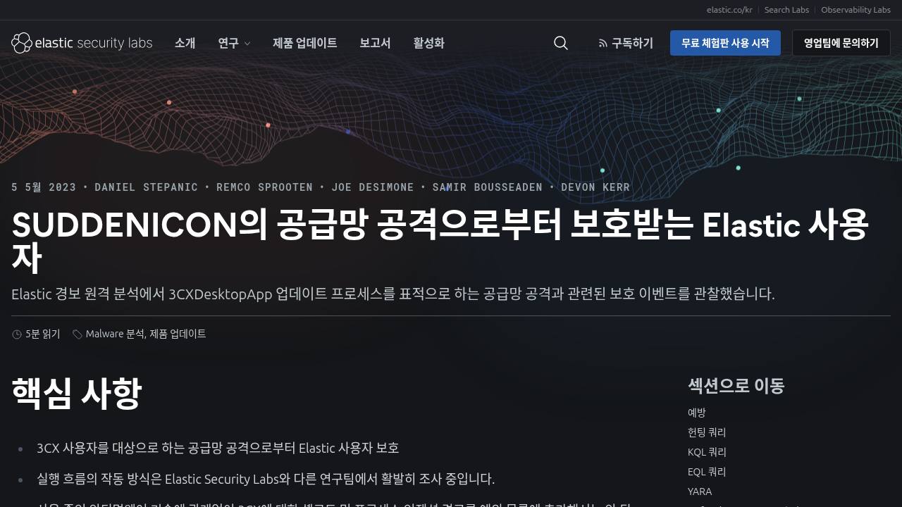 Thumbnail for Elastic users protected from SUDDENICON’s supply chain attack