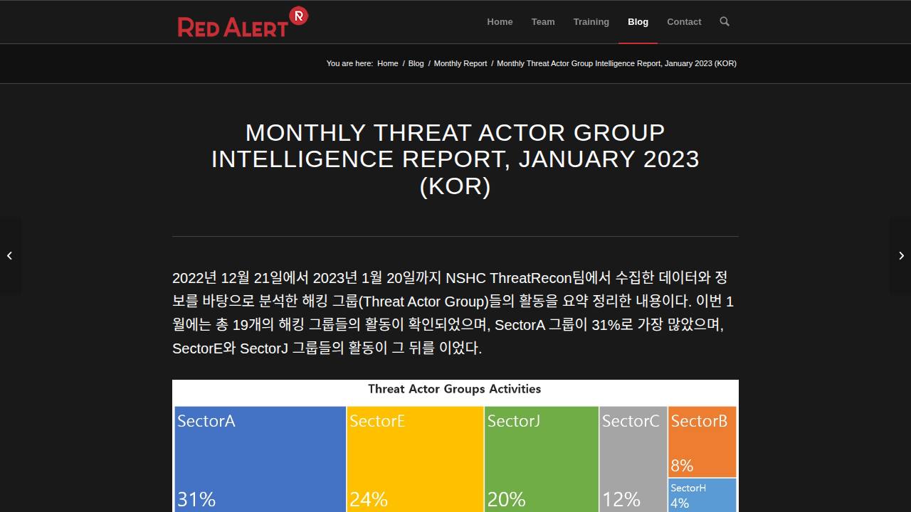 Thumbnail for MONTHLY THREAT ACTOR GROUP INTELLIGENCE REPORT, JANUARY 2023 (KOR)