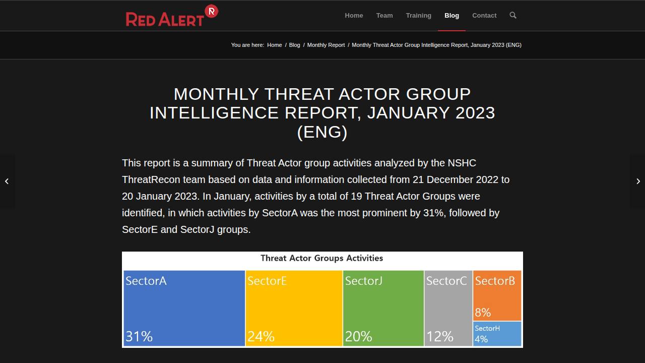 Thumbnail for Monthly Threat Actor Group Intelligence Report, January 2023 (ENG)