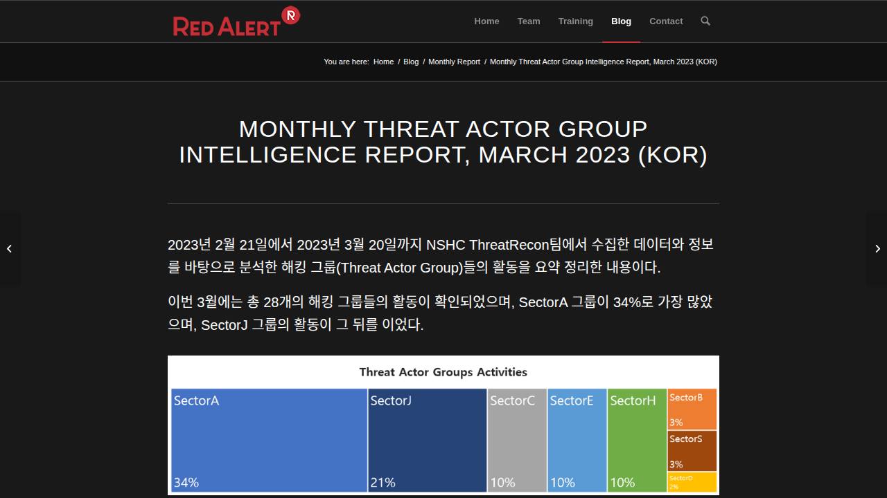 Thumbnail for Monthly Threat Actor Group Intelligence Report, March 2023 (KOR)