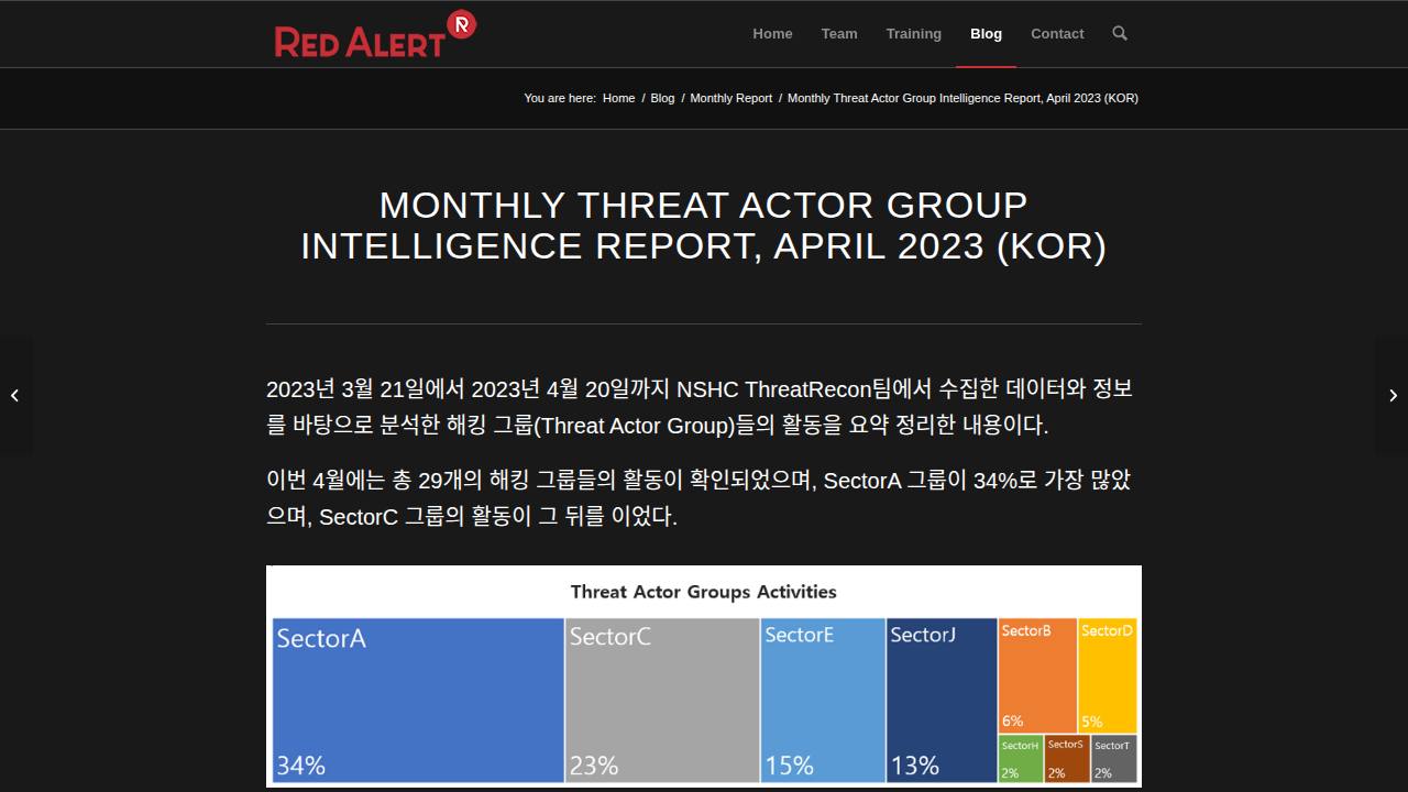 Thumbnail for Monthly Threat Actor Group Intelligence Report, April 2023 (KOR)