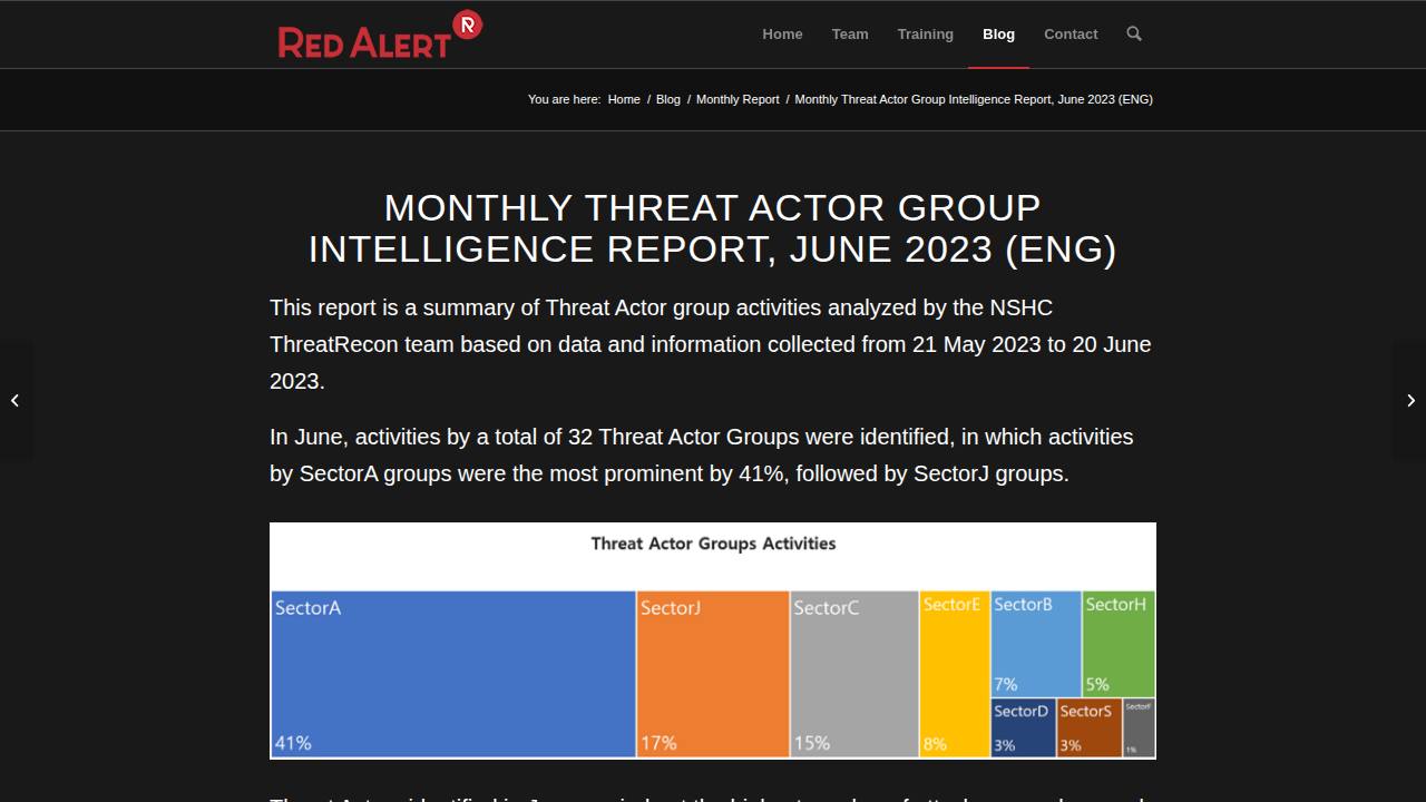 Thumbnail for Monthly Threat Actor Group Intelligence Report, June 2023 (ENG)