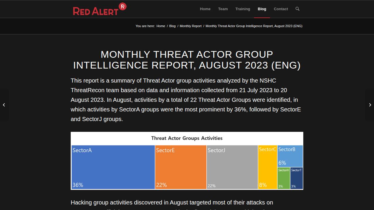 Thumbnail for Monthly Threat Actor Group Intelligence Report, August 2023 (ENG)