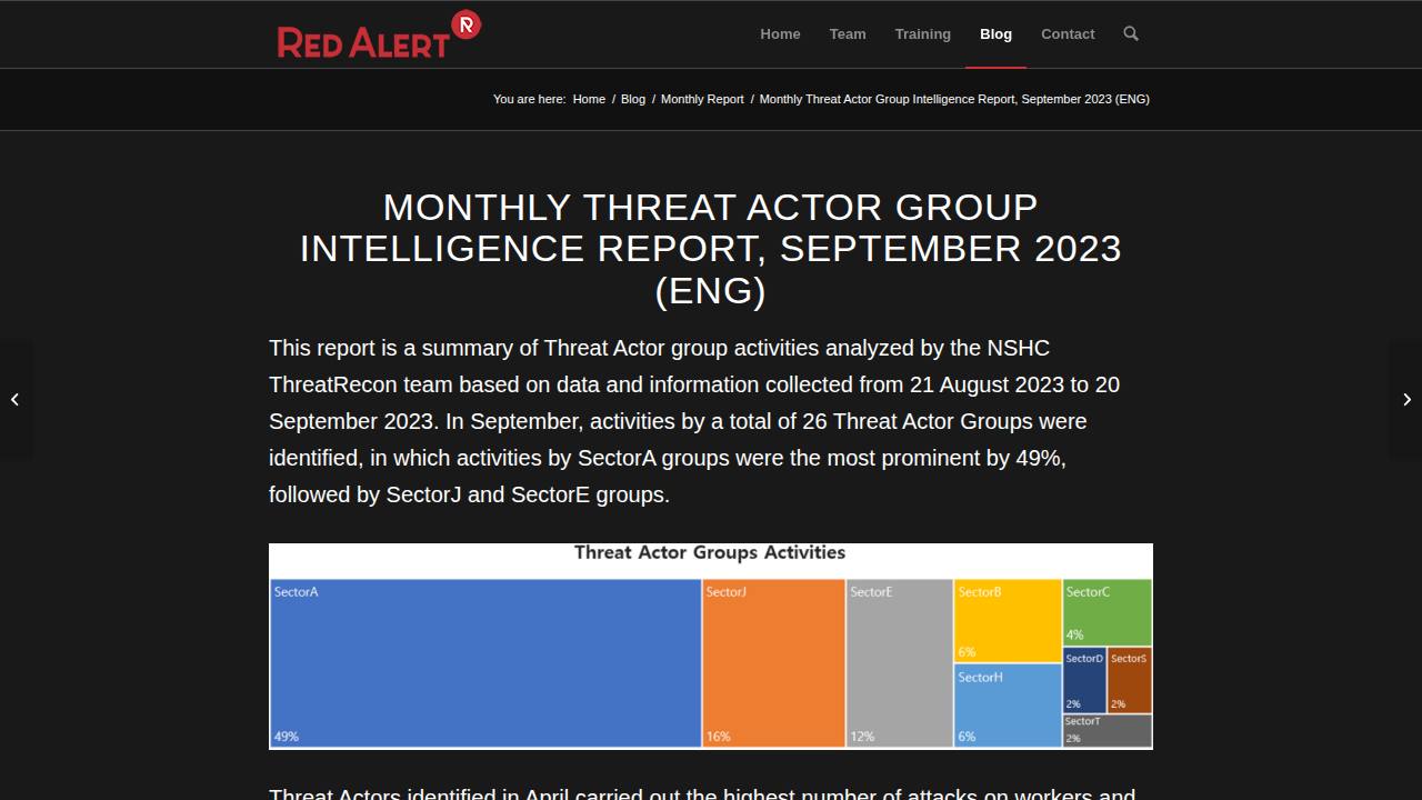Thumbnail for Monthly Threat Actor Group Intelligence Report, September 2023 (ENG)