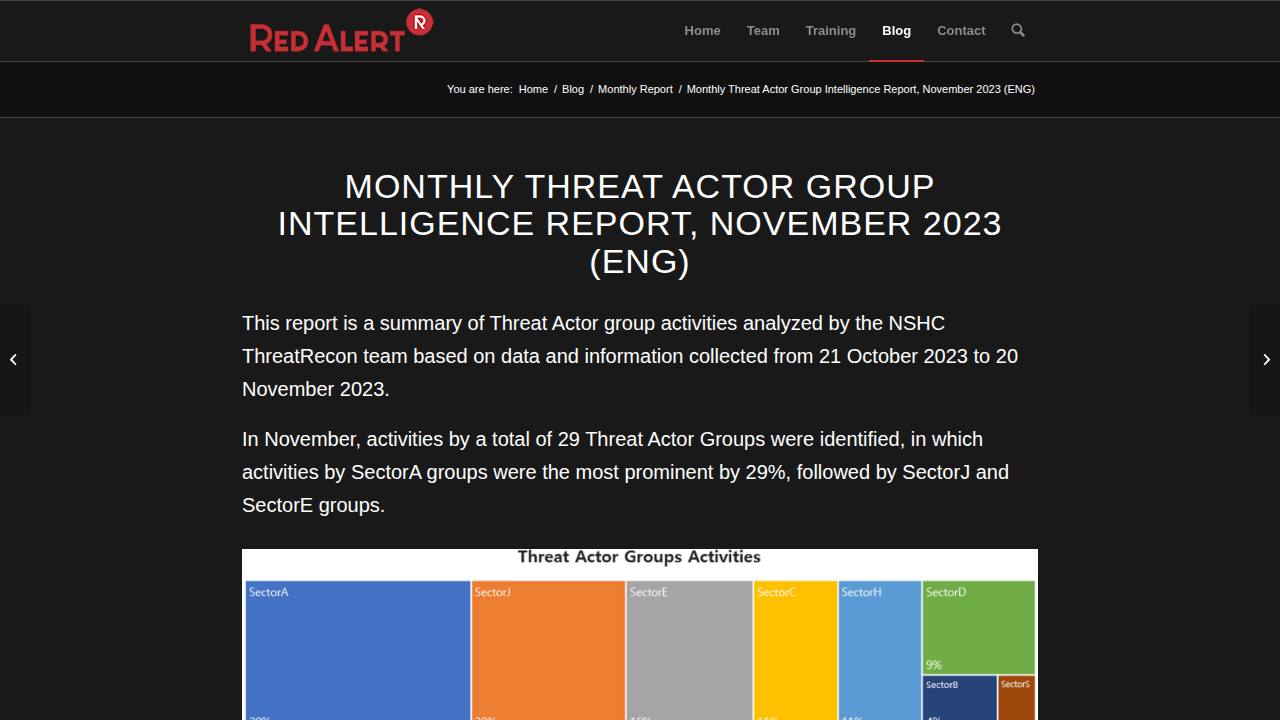 Thumbnail for Monthly Threat Actor Group Intelligence Report, November 2023 (ENG)