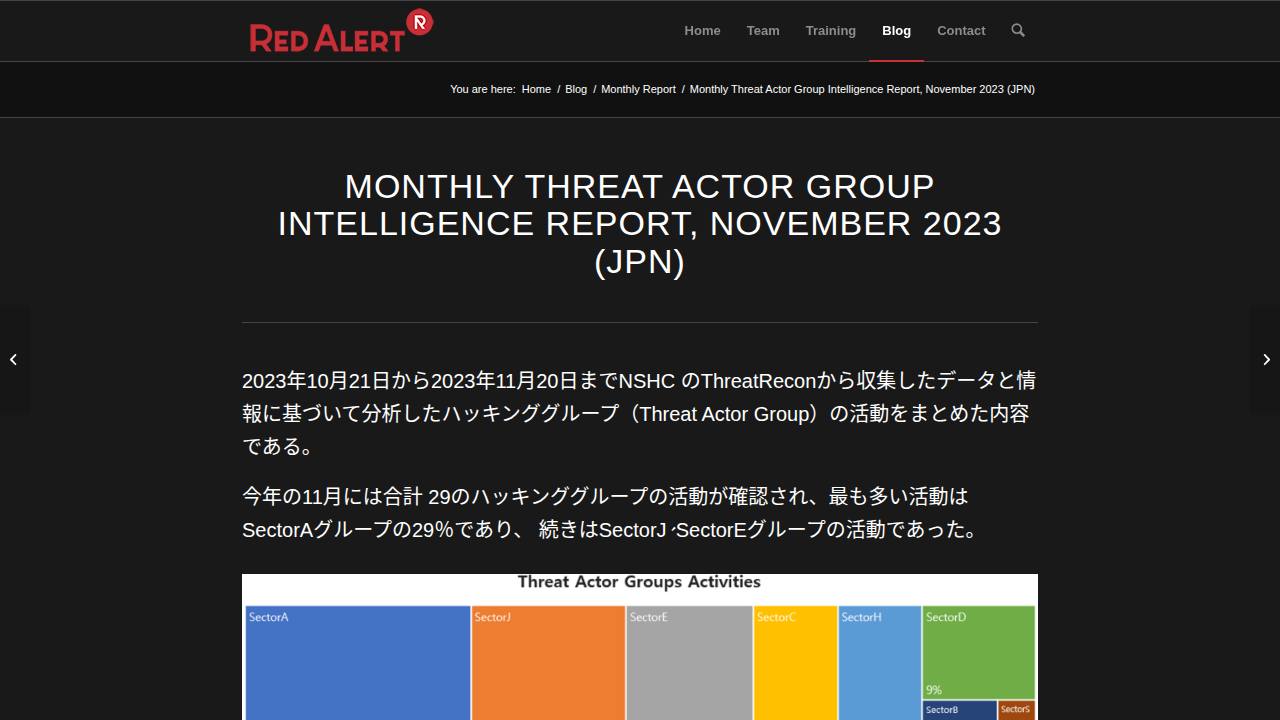 Thumbnail for Monthly Threat Actor Group Intelligence Report, November 2023 (JPN)