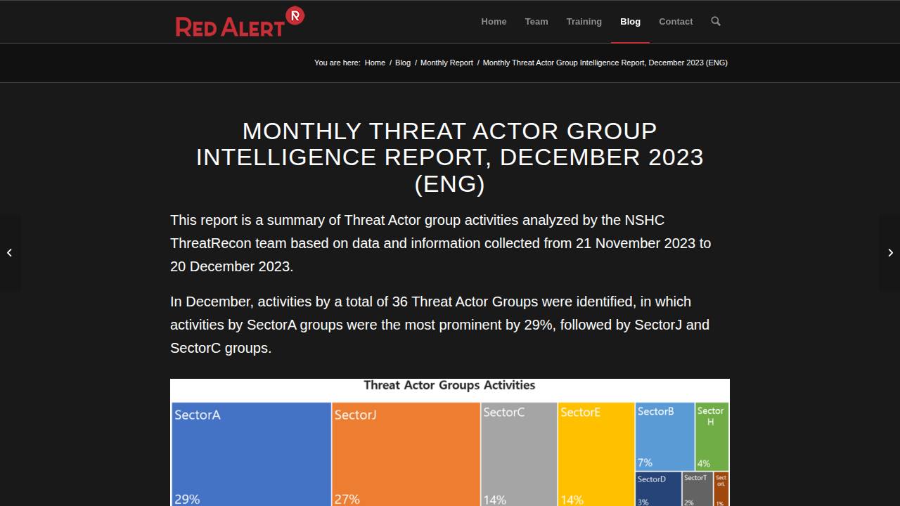 Thumbnail for Monthly Threat Actor Group Intelligence Report, December 2023 (ENG)