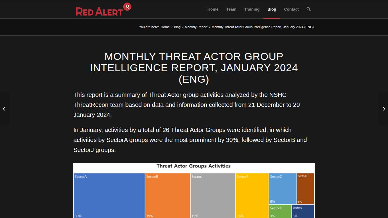 Thumbnail for Monthly Threat Actor Group Intelligence Report, January 2024 (ENG)