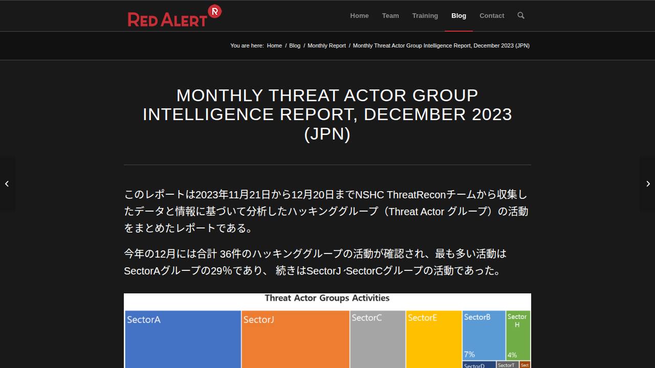 Thumbnail for Monthly Threat Actor Group Intelligence Report, December 2023 (JPN)