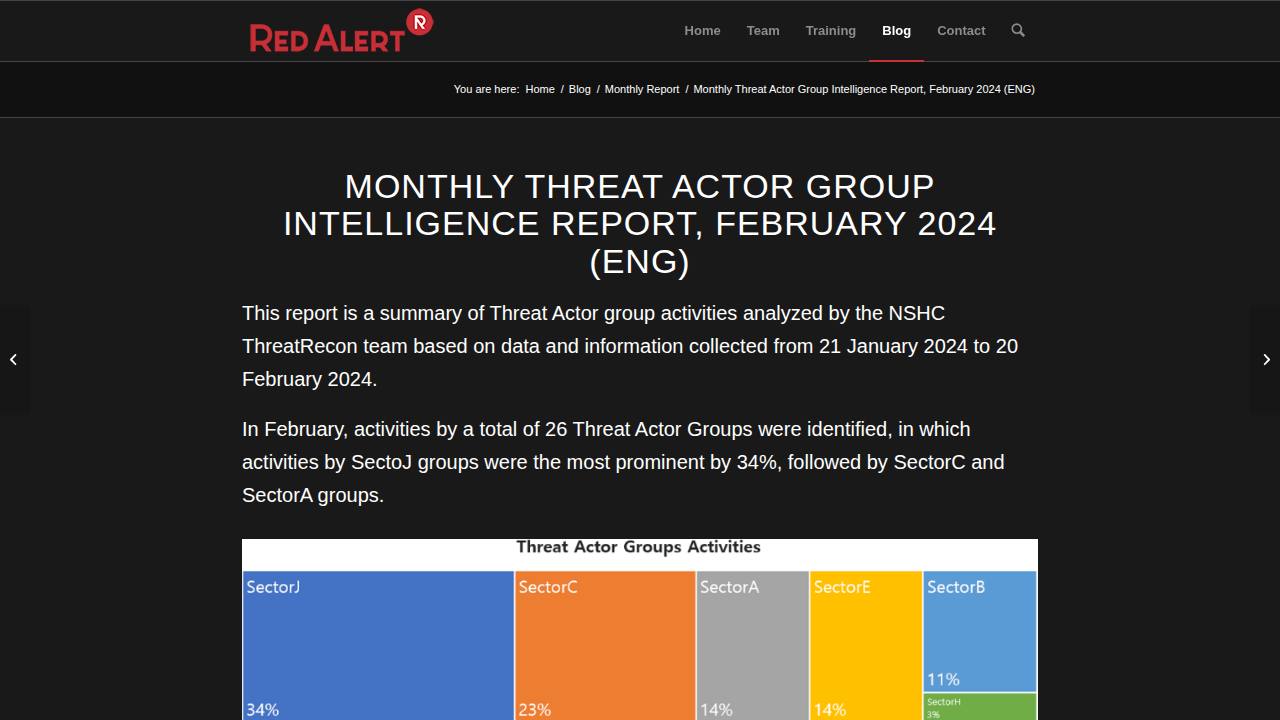 Thumbnail for Monthly Threat Actor Group Intelligence Report, February 2024 (ENG)