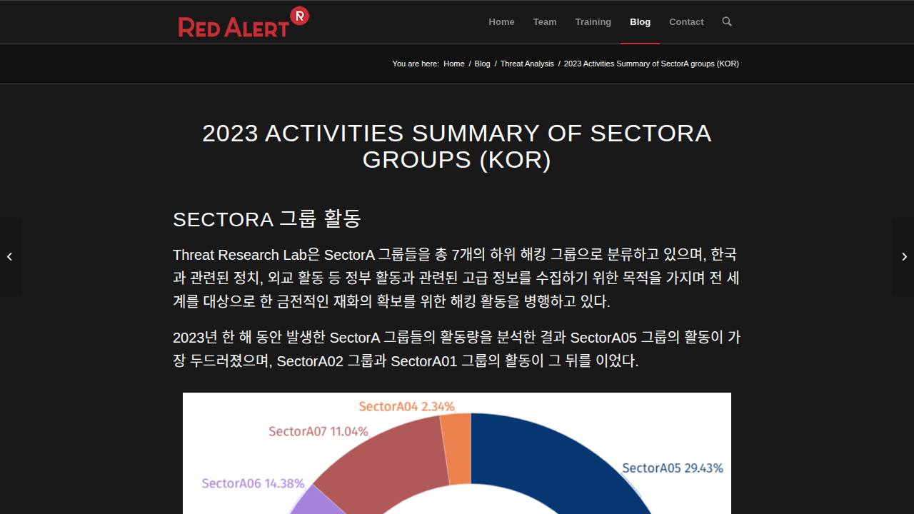 Thumbnail for 2023 Activities Summary of SectorA groups (KOR)