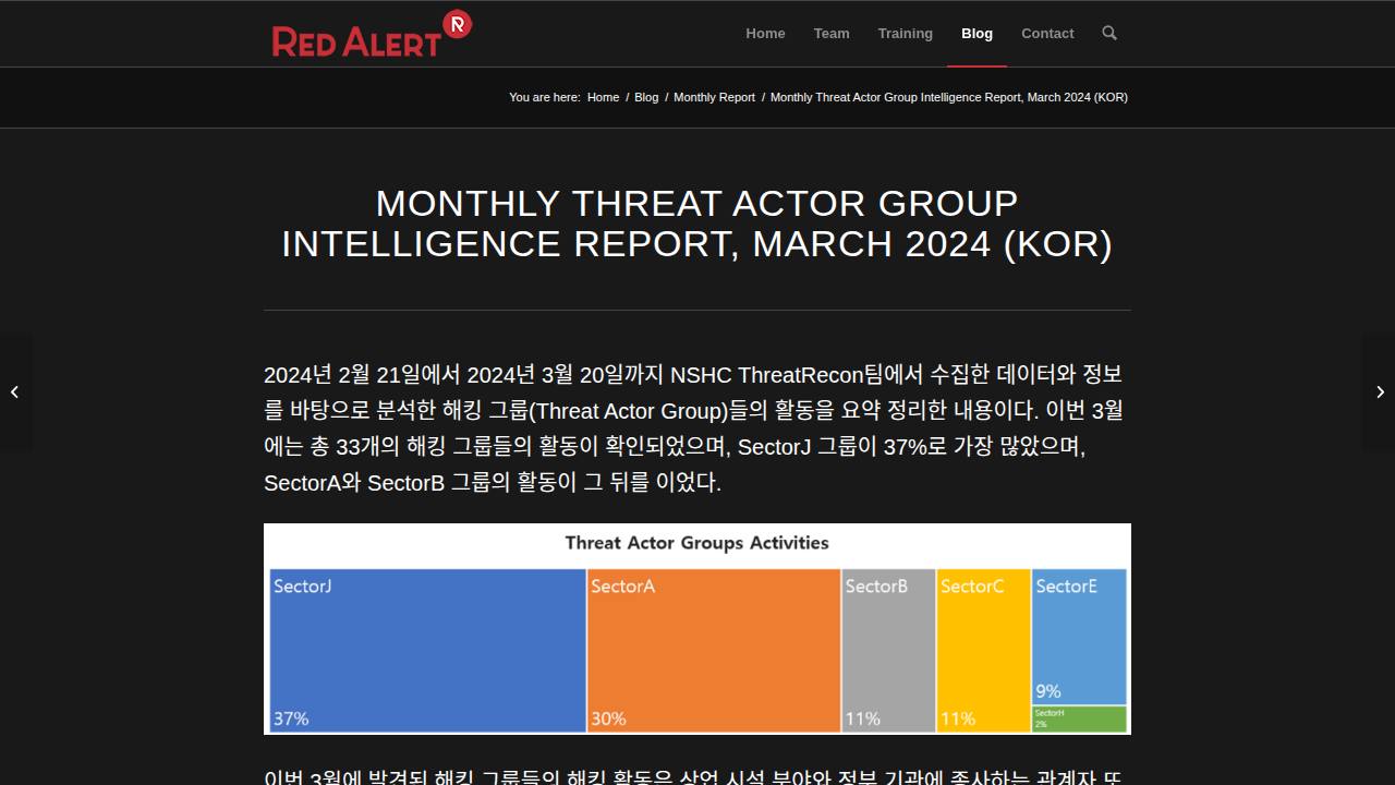 Thumbnail for Monthly Threat Actor Group Intelligence Report, March 2024 (KOR)