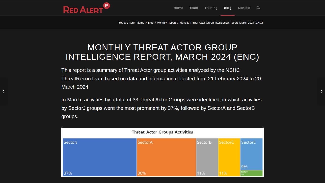 Thumbnail for Monthly Threat Actor Group Intelligence Report, March 2024 (ENG)