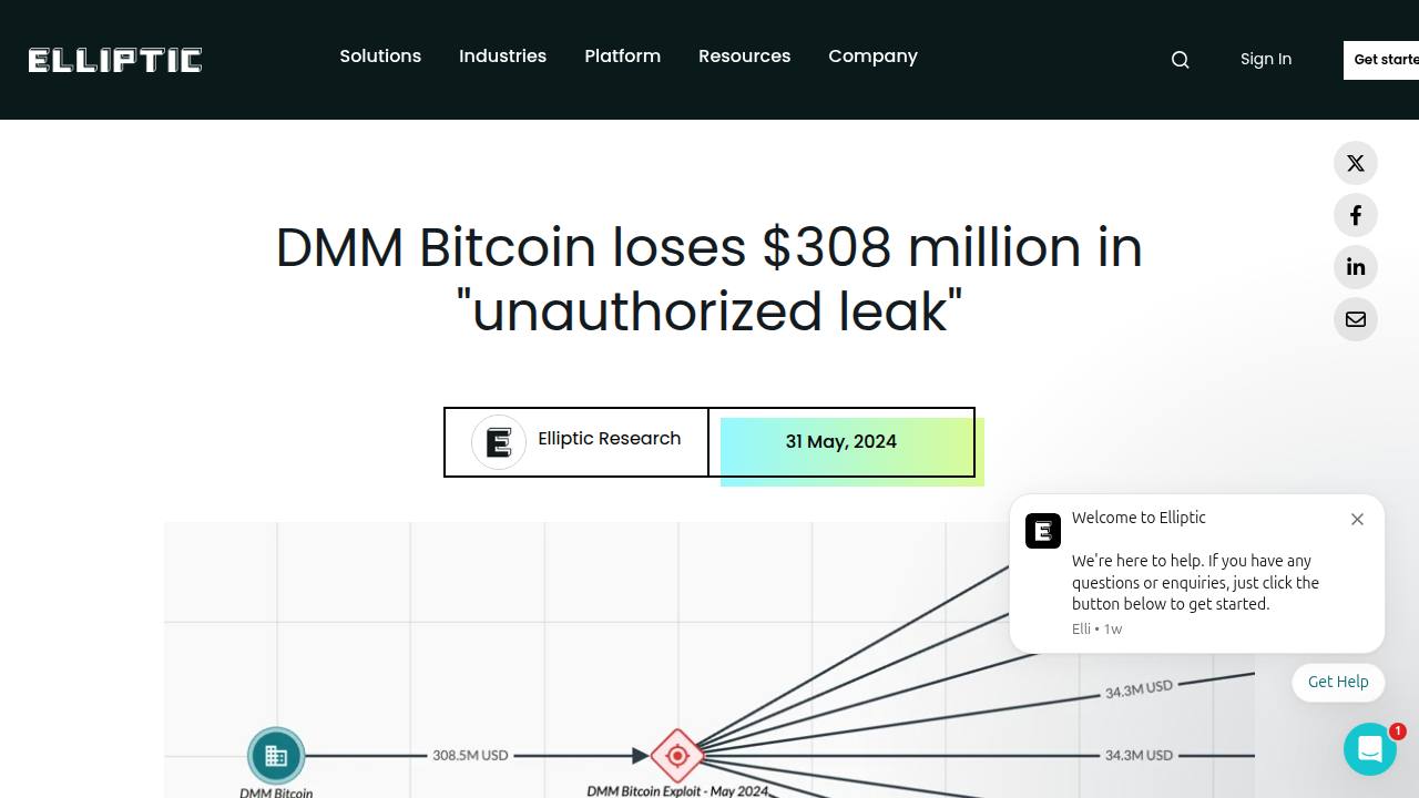 Thumbnail for DMM Bitcoin loses $308 million in "unauthorized leak"
