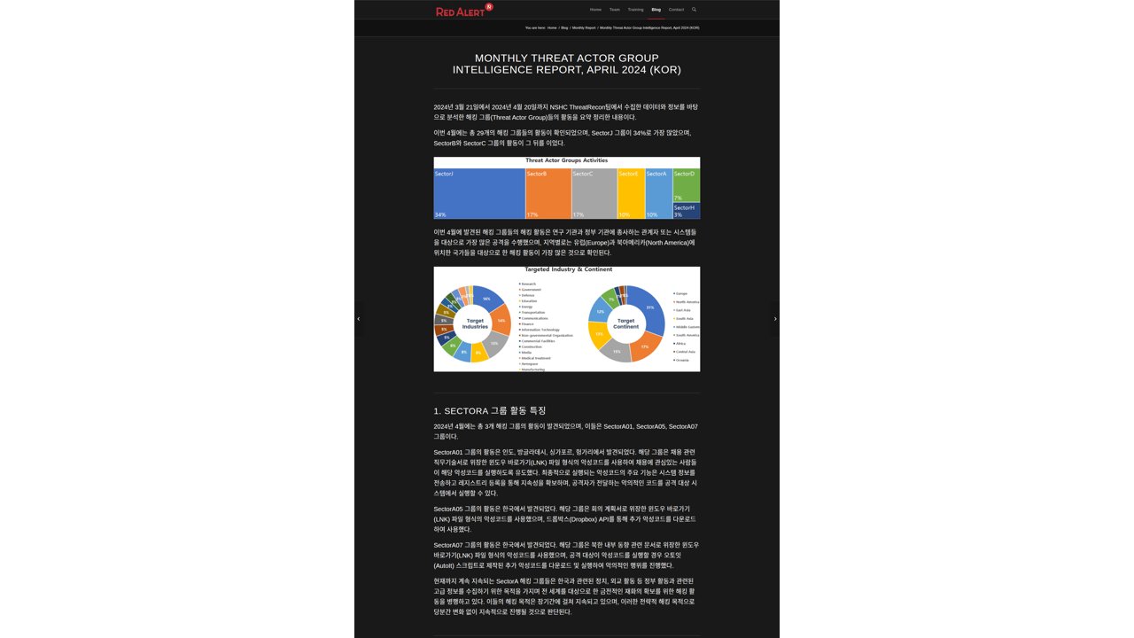 Thumbnail for Monthly Threat Actor Group Intelligence Report, April 2024 (KOR)