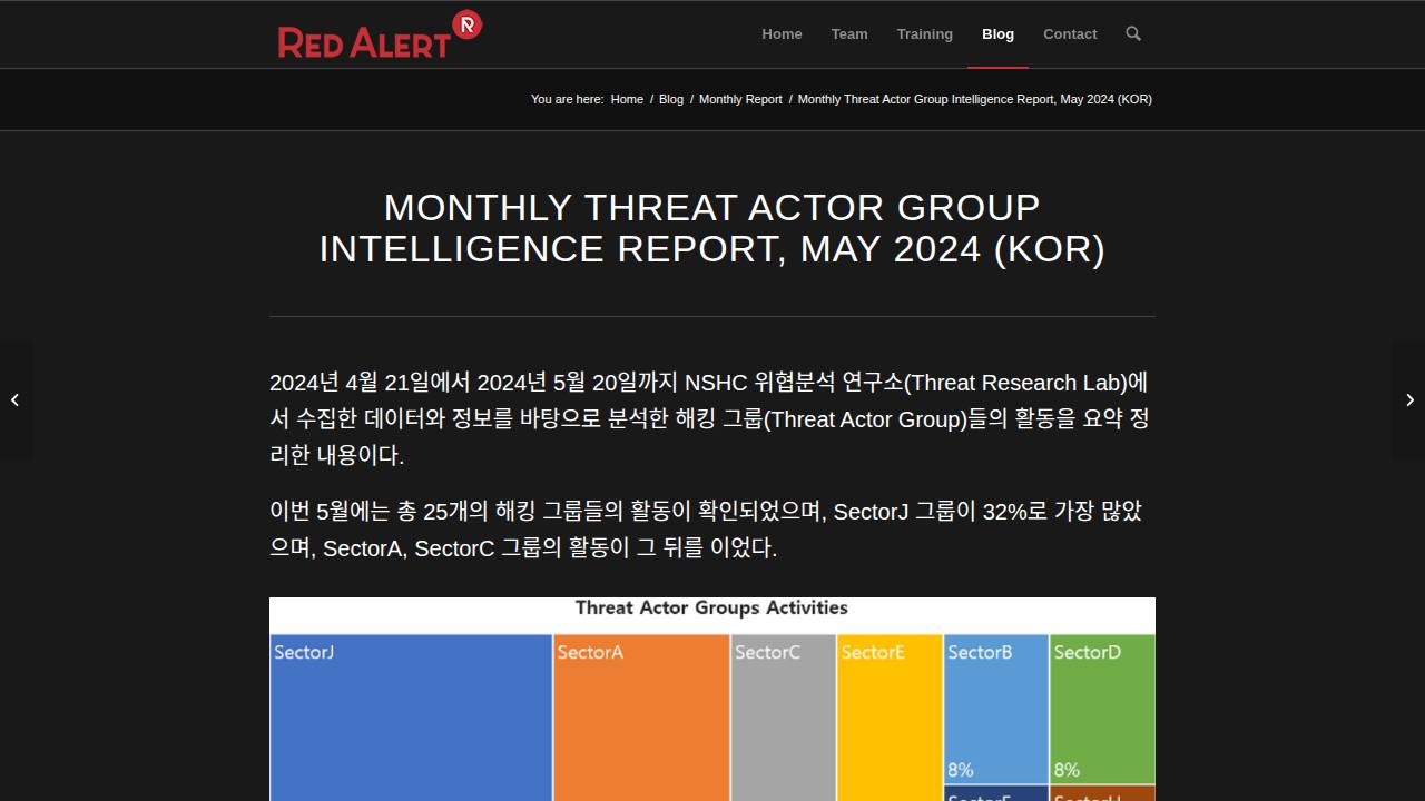 Thumbnail for Monthly Threat Actor Group Intelligence Report, May 2024 (KOR)