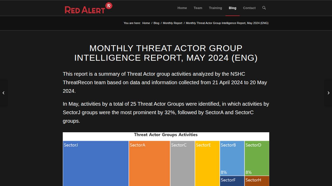 Thumbnail for Monthly Threat Actor Group Intelligence Report, May 2024 (ENG)