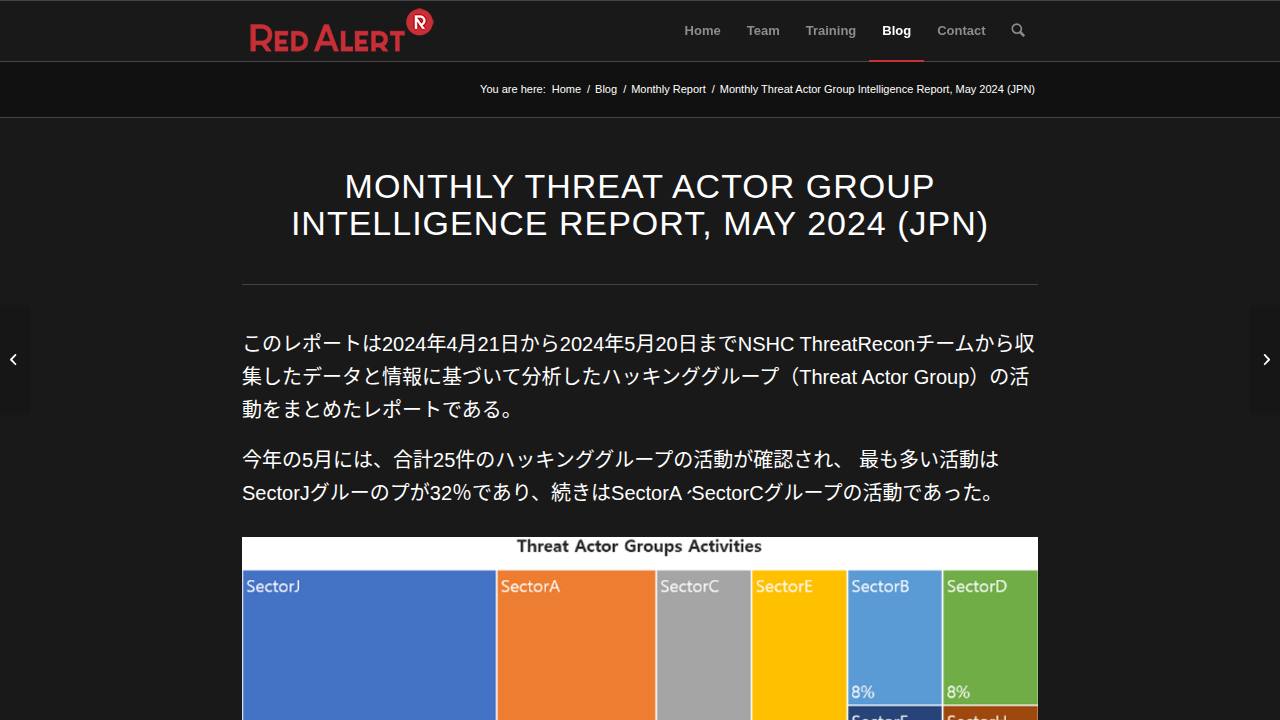 Thumbnail for Monthly Threat Actor Group Intelligence Report, May 2024 (JPN)