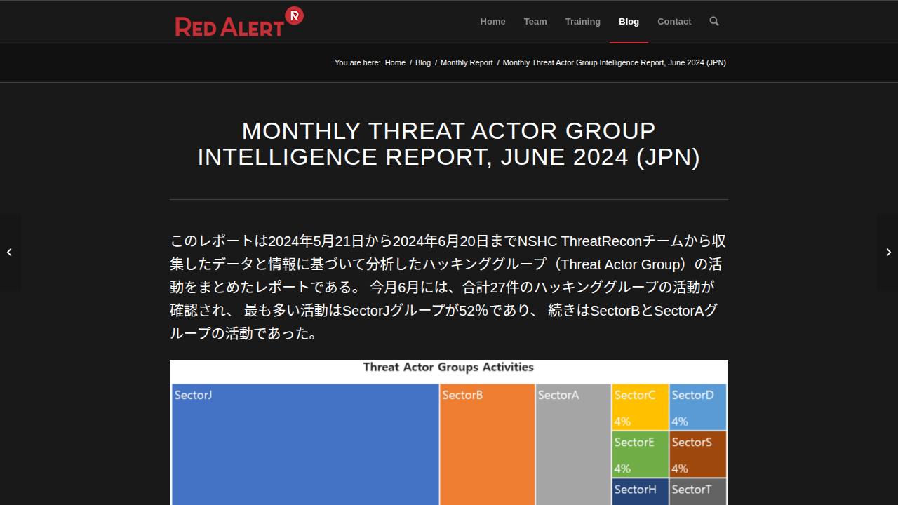 Thumbnail for Monthly Threat Actor Group Intelligence Report, June 2024 (JPN)