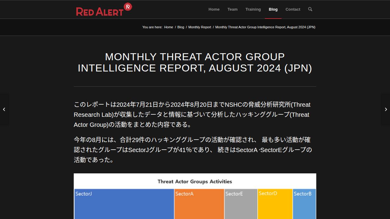 Thumbnail for Monthly Threat Actor Group Intelligence Report, August 2024 (JPN)