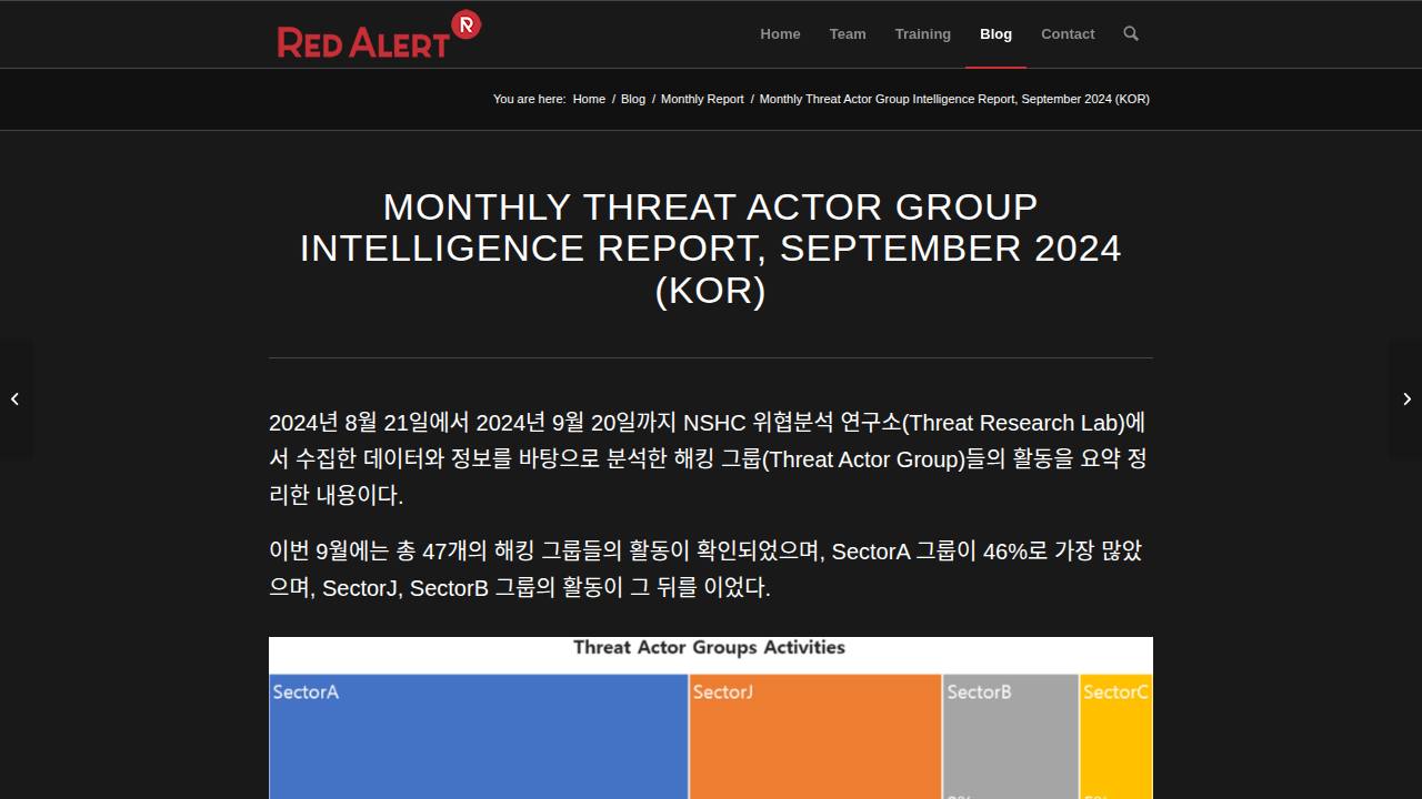 Thumbnail for Monthly Threat Actor Group Intelligence Report, September 2024 (KOR)