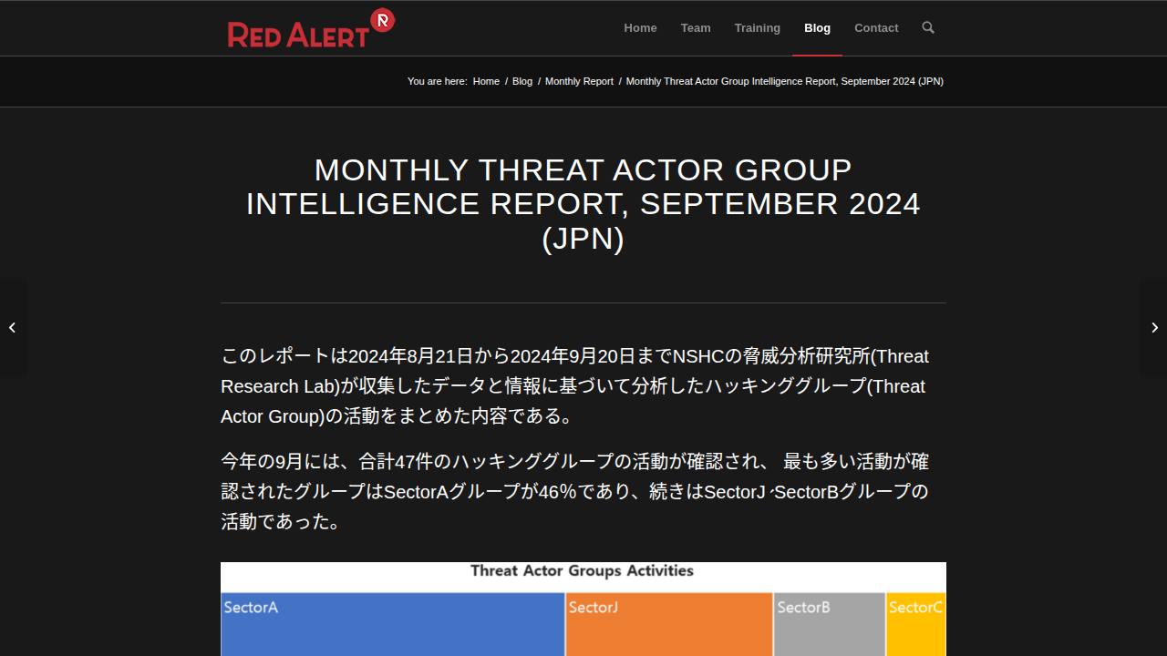 Thumbnail for Monthly Threat Actor Group Intelligence Report, September 2024 (JPN)
