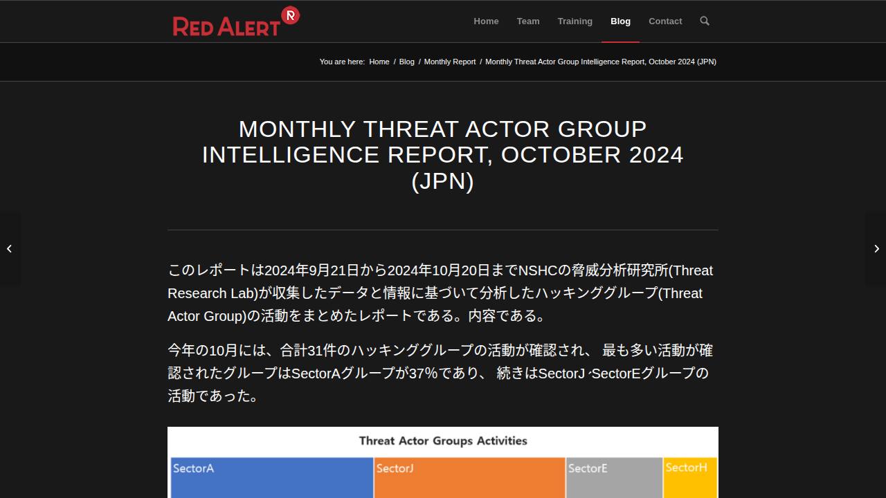 Thumbnail for Monthly Threat Actor Group Intelligence Report, October 2024 (JPN)