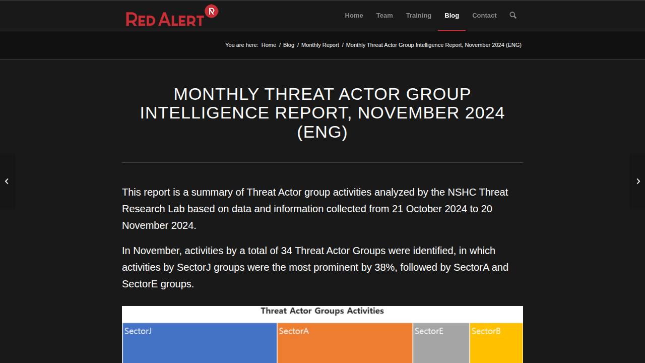 Thumbnail for Monthly Threat Actor Group Intelligence Report, November 2024 (ENG)