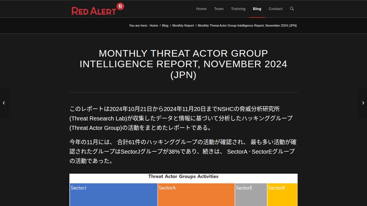 Thumbnail for Monthly Threat Actor Group Intelligence Report, November 2024 (JPN)