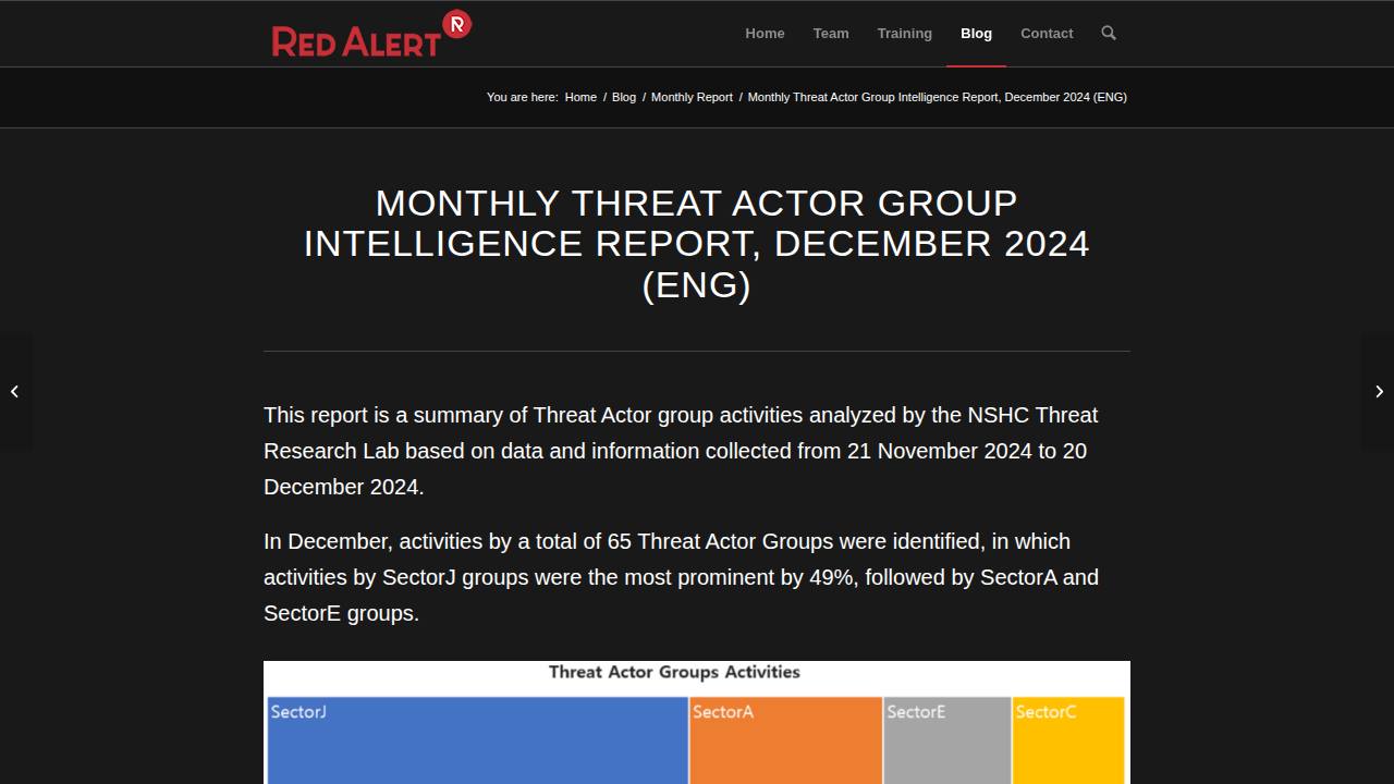 Thumbnail for Monthly Threat Actor Group Intelligence Report, December 2024 (ENG)