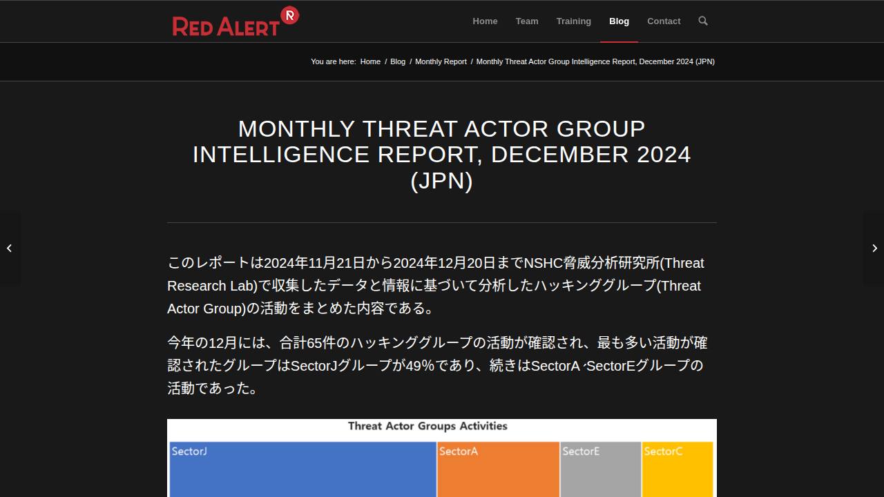 Thumbnail for Monthly Threat Actor Group Intelligence Report, December 2024 (JPN)