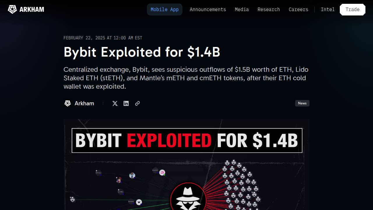 Thumbnail for Bybit Exploited for $1.4B
