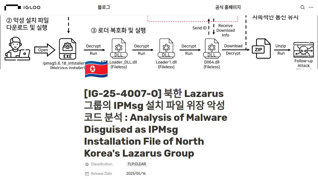 Thumbnail for 북한 Lazarus 그룹의 IPMsg 설치 파일 위장 악성코드 분석
