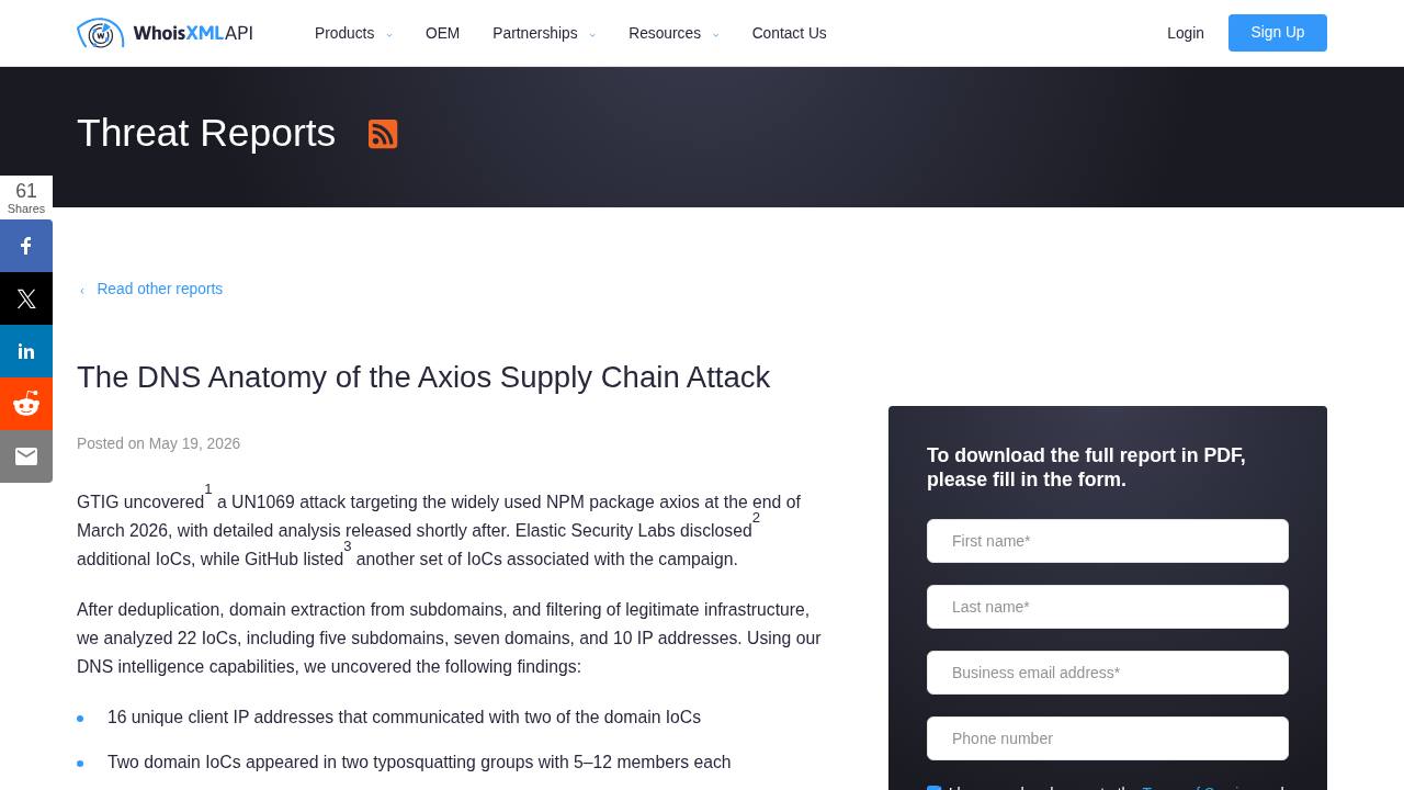 Thumbnail for The DNS Anatomy of the Axios Supply Chain Attack