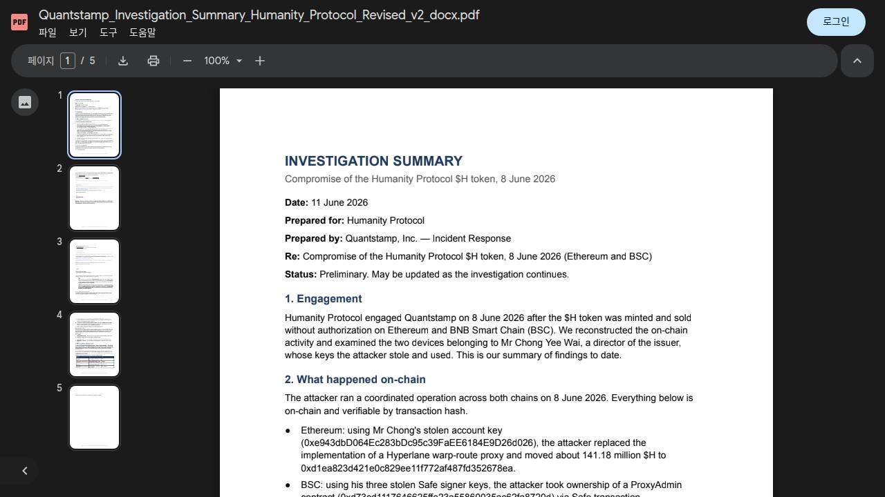 Thumbnail for Investigation Summary
