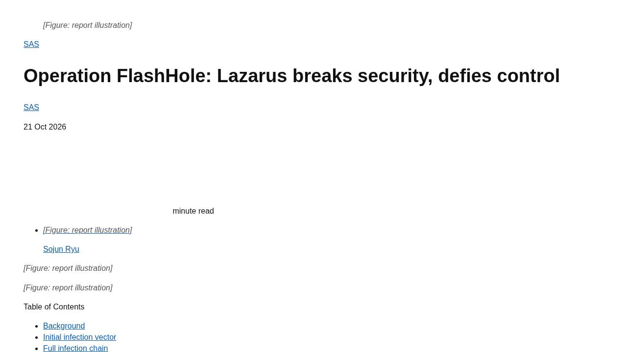 Thumbnail for Operation FlashHole: Lazarus breaks security, defies control
