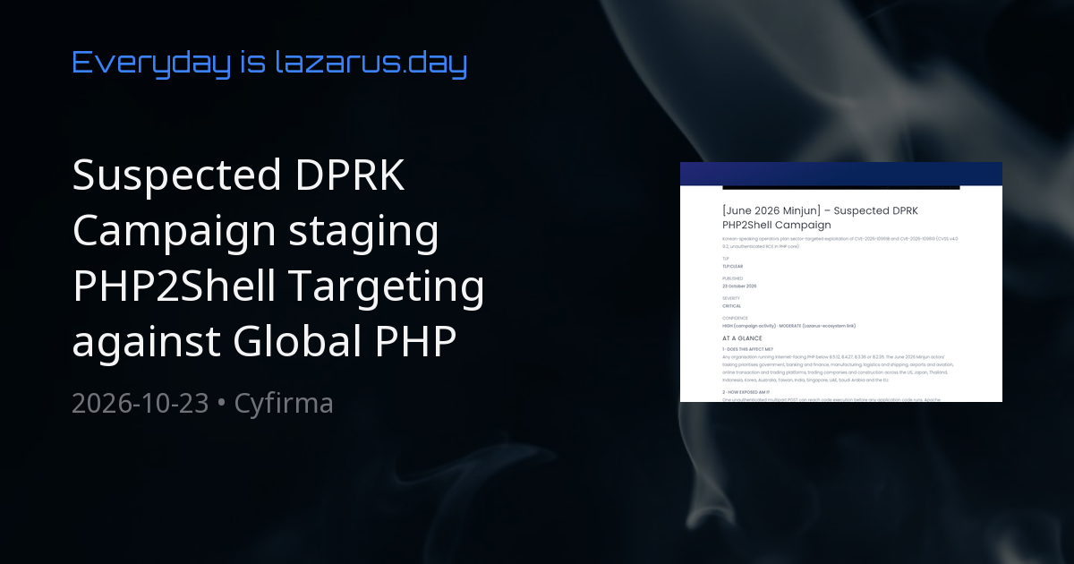 Suspected DPRK Campaign staging PHP2Shell Targeting against Global PHP ...